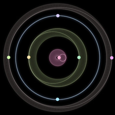 Paths of the 7 bodies of #205_7