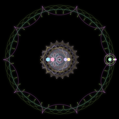 Paths of the 7 bodies of #2050_7