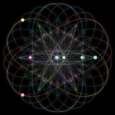 Paths of the 7 bodies of #2052_7