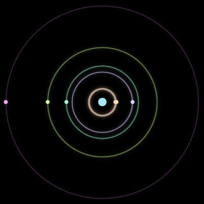 Paths of #2055_7, a 7-body orbit