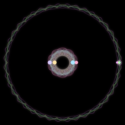Paths of the 7 bodies of #2063_7