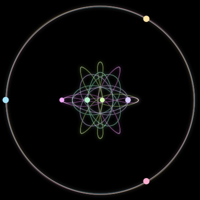 Paths of the 7 bodies of #2066_7