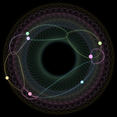 Paths of the 7 bodies of #207_7