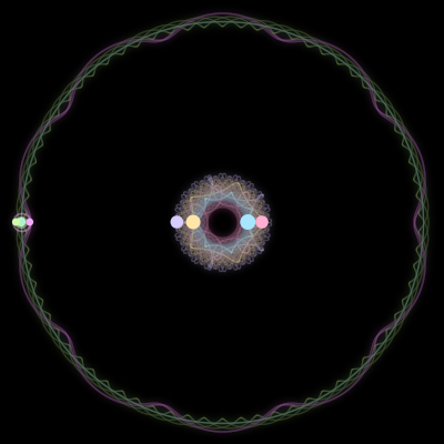 Paths of the 7 bodies of #2077_7