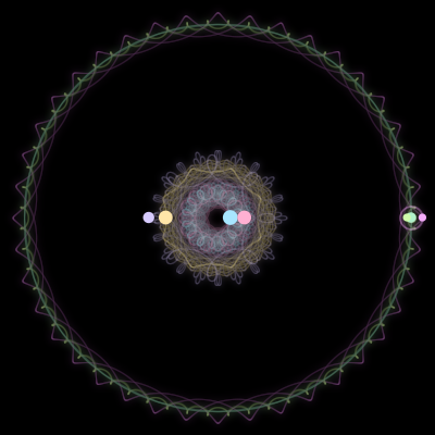 Paths of #2083_7, a 7-body orbit