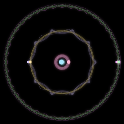 Paths of the 7 bodies of #2086_7