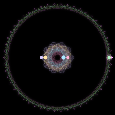 Paths of #2088_7, a 7-body orbit