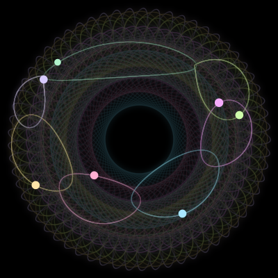 Paths of #209_7, a 7-body orbit