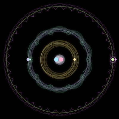Paths of #2090_7, a 7-body orbit
