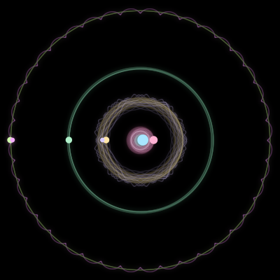 Paths of #2103_7, a 7-body orbit