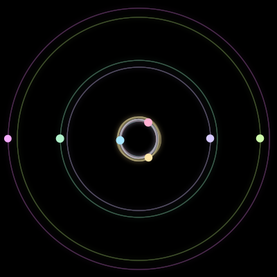 Paths of #2104_7, a 7-body orbit