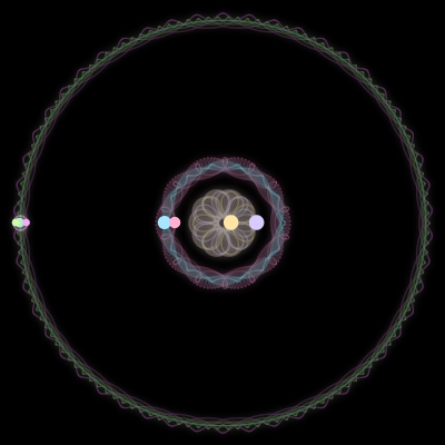 Paths of #2106_7, a 7-body orbit