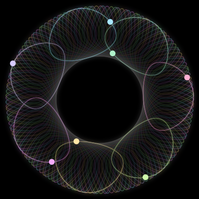 Paths of the 7 bodies of #211_7