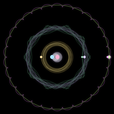 Paths of #2121_7, a 7-body orbit