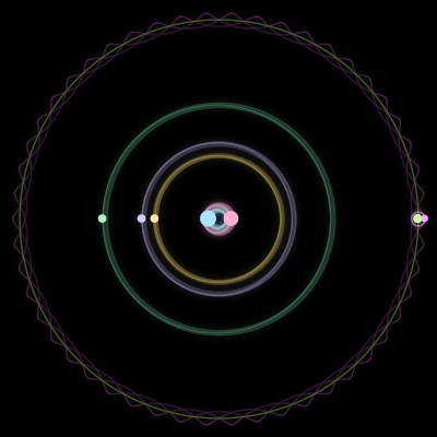 Paths of #2127_7, a 7-body orbit