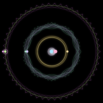 Paths of #2133_7, a 7-body orbit