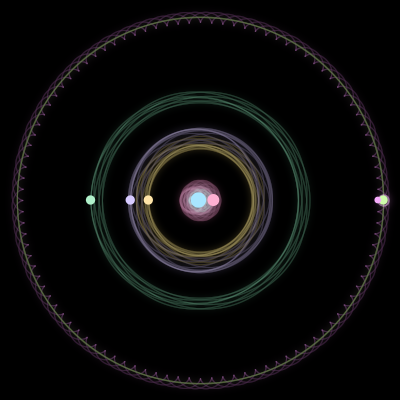 Paths of #2135_7, a 7-body orbit