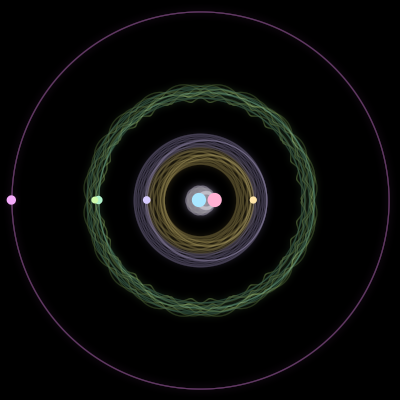 Paths of #2137_7, a 7-body orbit