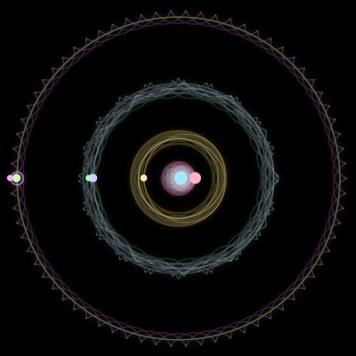 Paths of #2139_7, a 7-body orbit