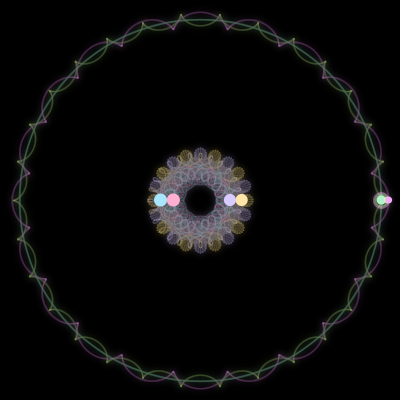 Paths of #2145_7, a 7-body orbit