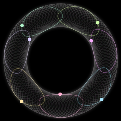 Paths of #215_7, a 7-body orbit