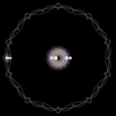 Paths of #2151_7, a 7-body orbit
