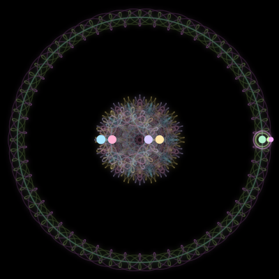 Paths of #2156_7, a 7-body orbit