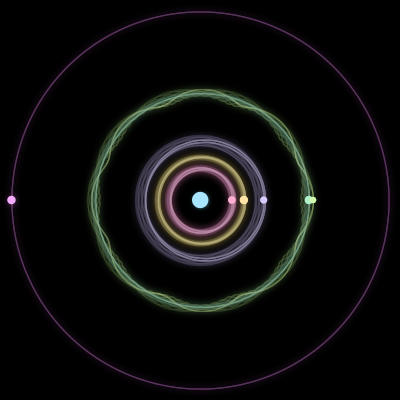Paths of the 7 bodies of #216_7