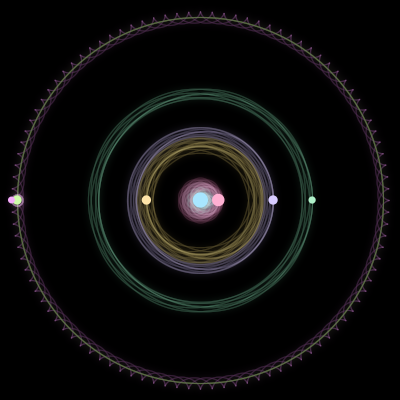Paths of #2163_7, a 7-body orbit