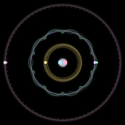 Paths of #217_7, a 7-body orbit