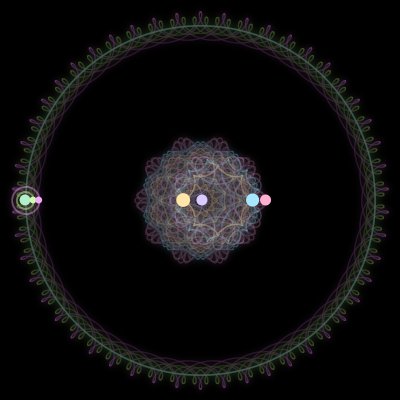 Paths of #2177_7, a 7-body orbit