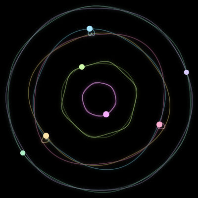Paths of #2179_7, a 7-body orbit