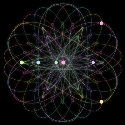 Paths of the 7 bodies of #2182_7