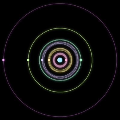 Paths of #2183_7, a 7-body orbit