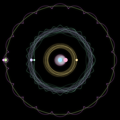 Paths of #22_7, a 7-body orbit