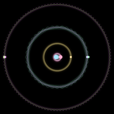 Paths of #220_7, a 7-body orbit