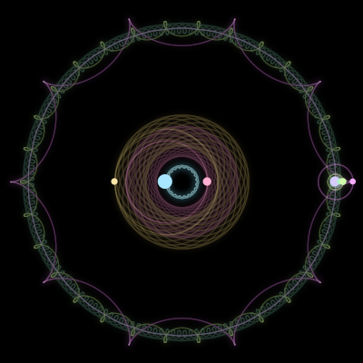 Paths of #2204_7, a 7-body orbit