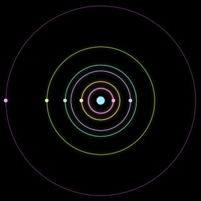 Paths of #2214_7, a 7-body orbit