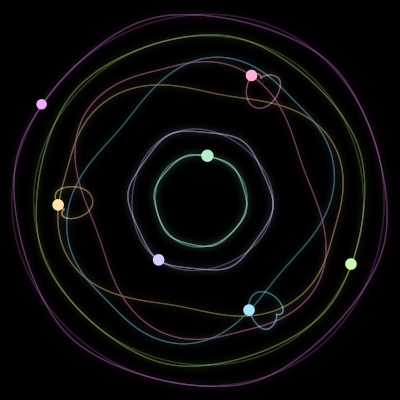 Paths of #2219_7, a 7-body orbit