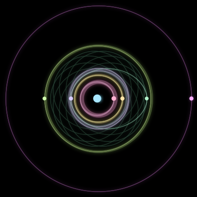 Paths of #222_7, a 7-body orbit