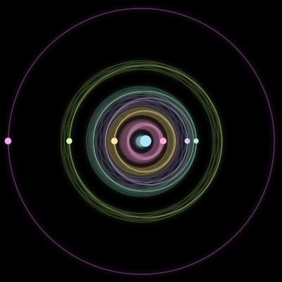 Paths of #2221_7, a 7-body orbit