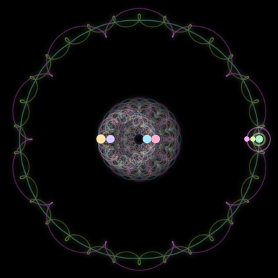 Paths of #2226_7, a 7-body orbit