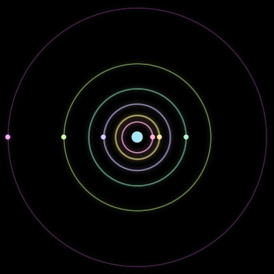 Paths of #2232_7, a 7-body orbit