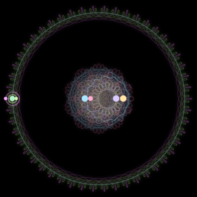 Paths of #2236_7, a 7-body orbit