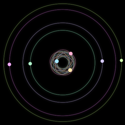 Paths of #2241_7, a 7-body orbit