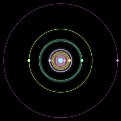 Paths of #2242_7, a 7-body orbit