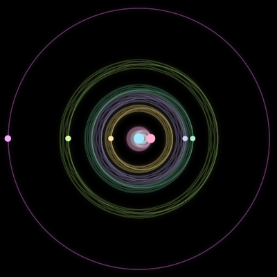 Paths of #2247_7, a 7-body orbit