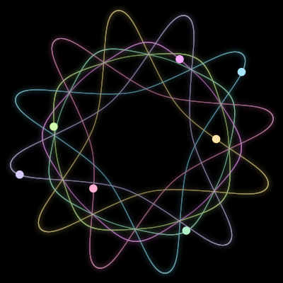 Paths of #2252_7, a 7-body orbit