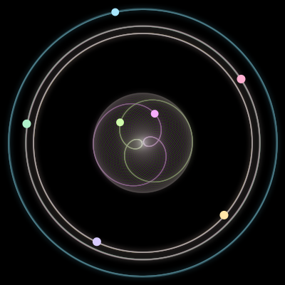 Paths of #2253_7, a 7-body orbit