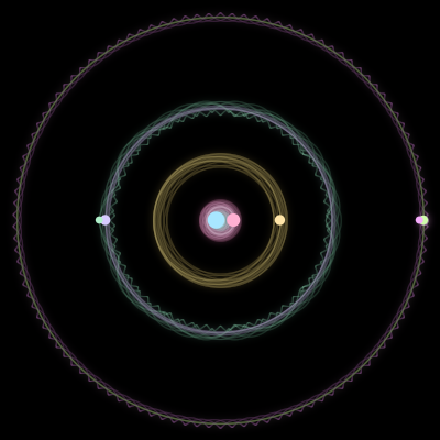 Paths of #2254_7, a 7-body orbit